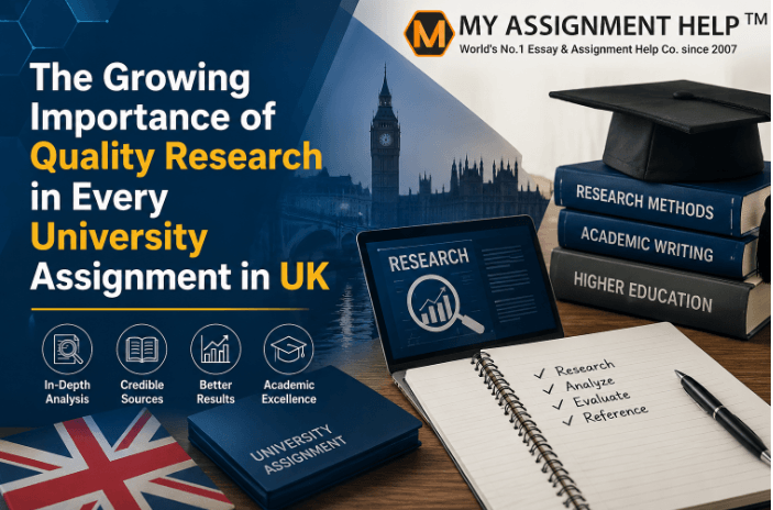 Importance of Quality Research in University Assignments